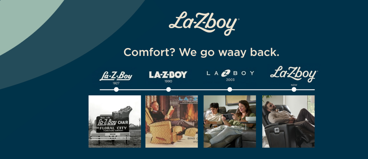 La-Zboy promotional graphic with the brand name at the top, the slogan 'Comfort? We go waay back.' in the center, a row of logo variations across the middle, and four small lifestyle photos along the bottom showing people using La-Zboy recliners.