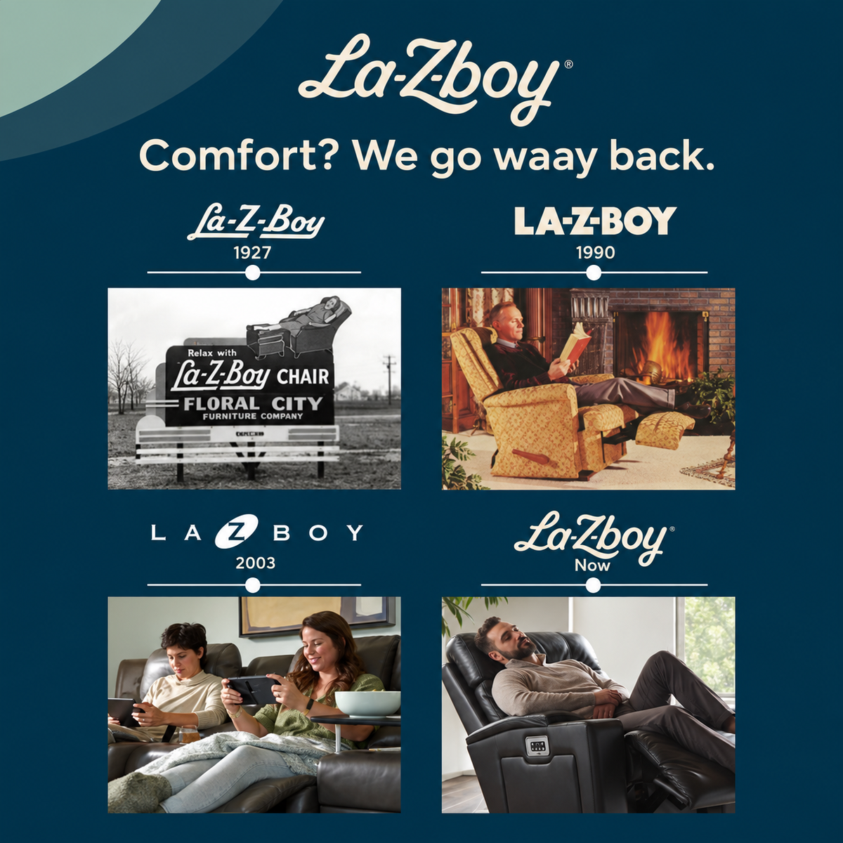 La-Z-boy promotional graphic with the headline 'Comfort? We go waay back.' and four timeline-style panels showing the brand's chair history from 1927, 1990, 2003, and 'La-Z-boy Now.