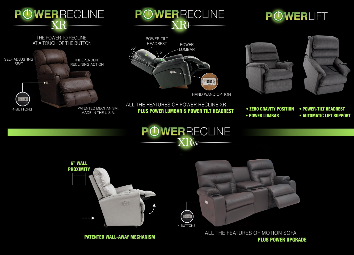 Promotional graphic of Power Recline and Power Lift recliner chairs with features highlighted.
